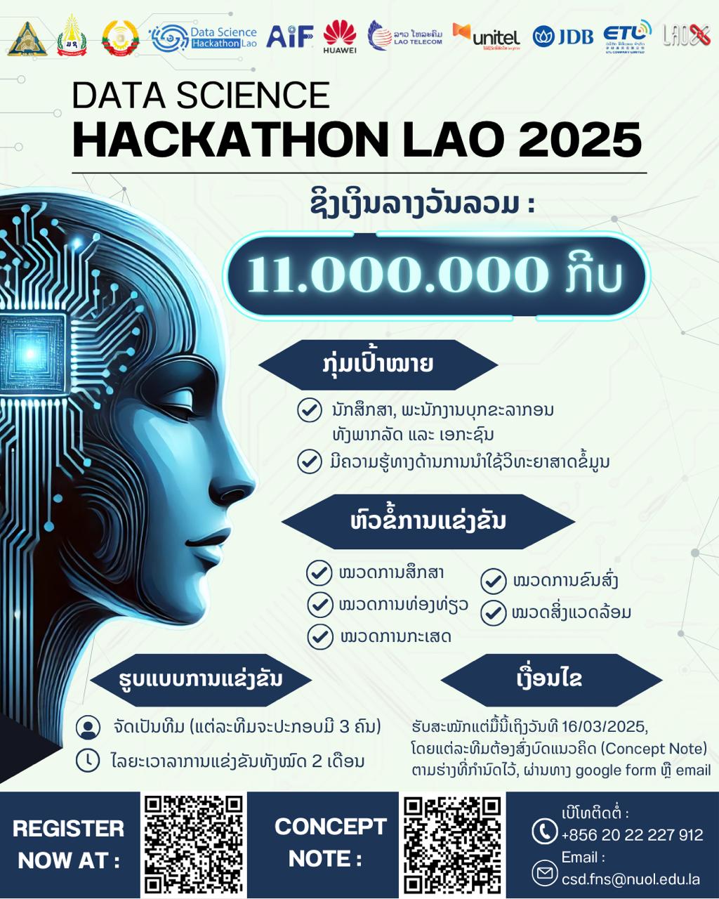 ການແຂ່ງຂັນວິທະຍາສາດຂໍ້ມູນ 2025